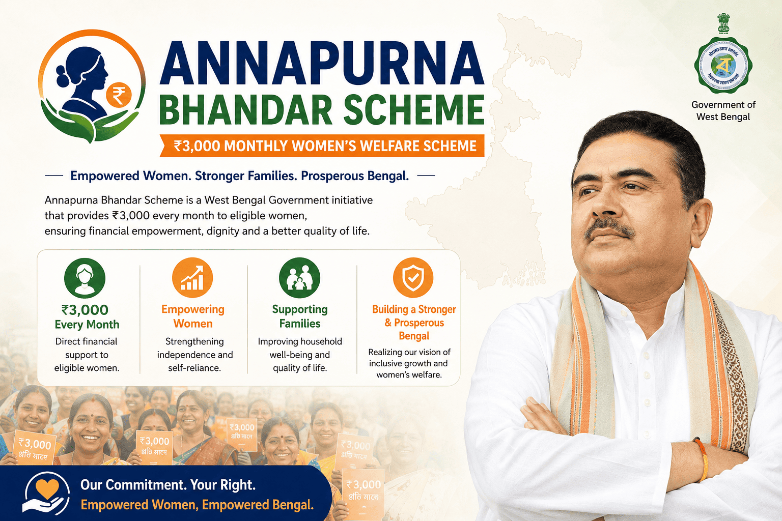 Annapurna Bhandar Scheme